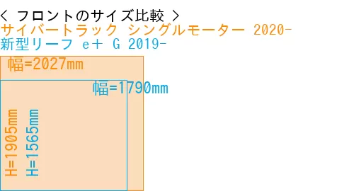 #サイバートラック シングルモーター 2020- + 新型リーフ e＋ G 2019-